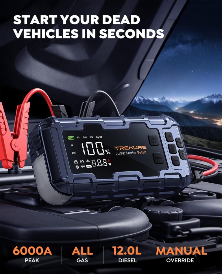 TREKURE 10-in-1 Car Battery Jump Starter with Air Compressor 6000A 160PSI 45W Charger, Jump Starter Jump Box (All Gas 12L Diesel), Car Battery Jumper Starter Portable Jumper Cables, Gloves, Lights - Image 6
