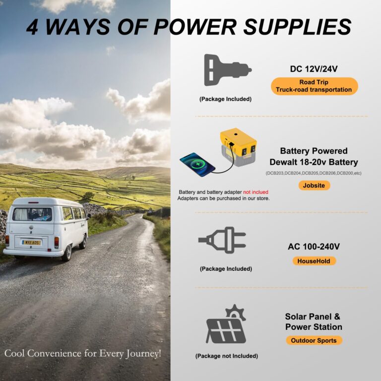 12v Car Refrigerator, Electric Cooler 28 Quart, Portable Fridge with Wheels, Freezer Compressor Cooler -4℉~68℉ 12/24V DC 100~240V AC Support App Control for Truck, Camping, Road Trips, Travel, RV - Image 9