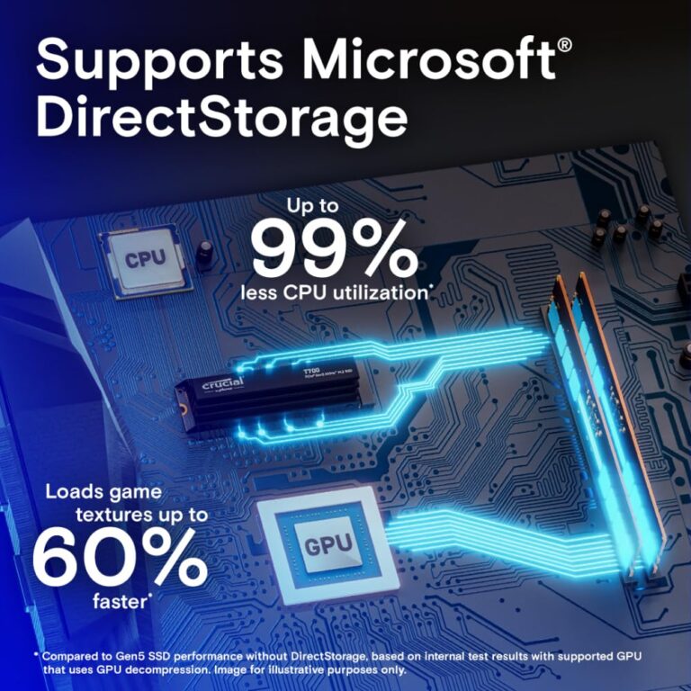 Crucial T700 1TB Gen5 NVMe M.2 SSD with Heatsink - Up to 11,700 MB/s - DirectStorage Enabled - CT1000T700SSD5 - Gaming, Photography, Video Editing & Design - Internal Solid State Drive - Image 4