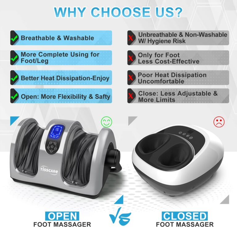TISSCARE Shiatsu Foot Massager with Heat: FSA HSA Eligible Foot Massager for Neuropathy, Plantar Fasciitis and Pain Relief-Massage Feet/Leg/Calf/Ankle at Home/Office, Christmas Gifts for Women and Men - Image 2