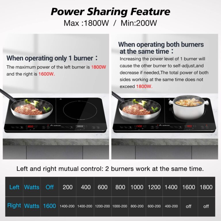 Aobosi Double Induction Cooktop Burner with 240 Mins Timer, 1800w 2 Induction Burner with 10 Temperature 9 Power Settings, Portable Dual Induction Cooker Cooktop with Touch Sensor Control & Child Safety Lock - Image 8