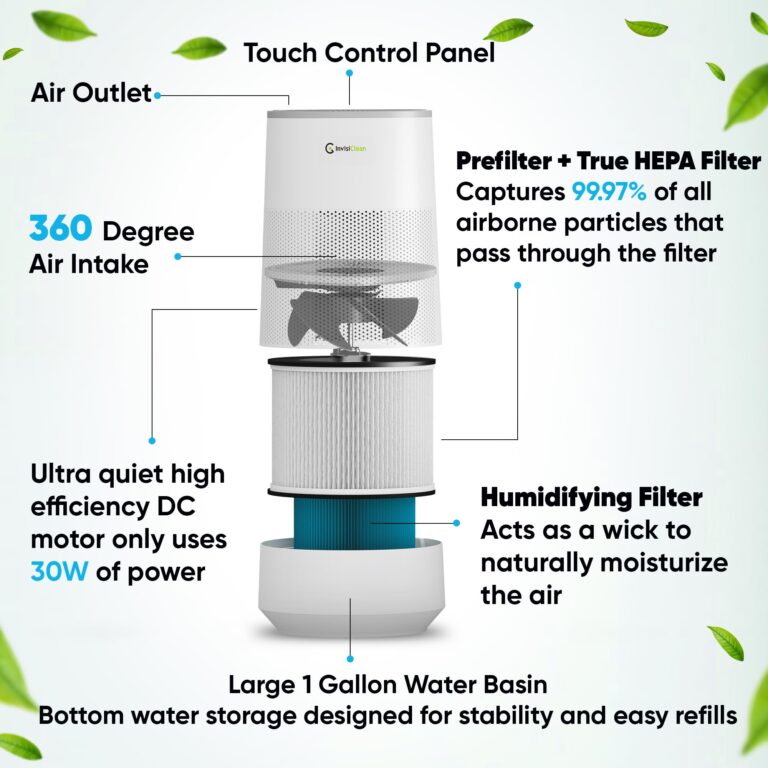 Air Purifier and Humidifier Combo All in One for Bedroom - Quiet 2 in 1 Smart Air Humidifier and Purifier for Home - Use Year-round for up to 1100 sq ft - InvisiClean AquaNova - Image 8