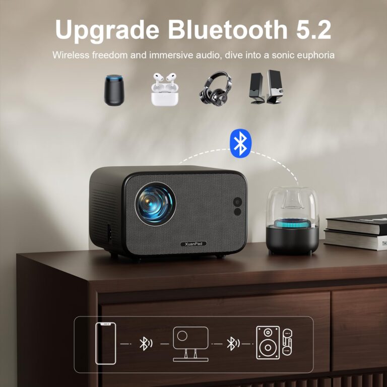 [Netflix Officially & Auto Focus] Mini Projector with WiFi and Bluetooth, XuanPad 4K 1080P Support Portable Projector, 210° Rotatable Stand, Auto Keystone, Dust Removal and Heat Dissipation Design - Image 3