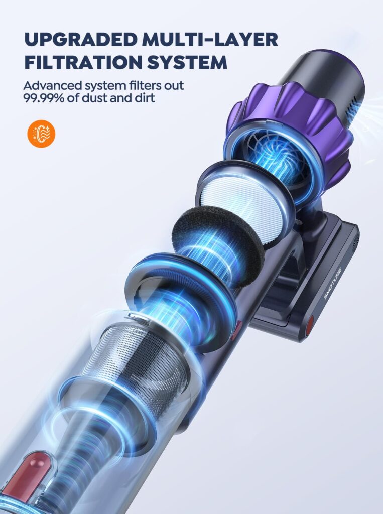 Cordless Vacuum Cleaner, 2 Batteries 110 Mins Runtime Vacuum Cleaners for Home, 40KPA 450W Stick Vacuum with Brushless Motor, Automatically Adjust Suction, Handheld Vacuum for Pet Hair/Carpet/Floor - Image 3