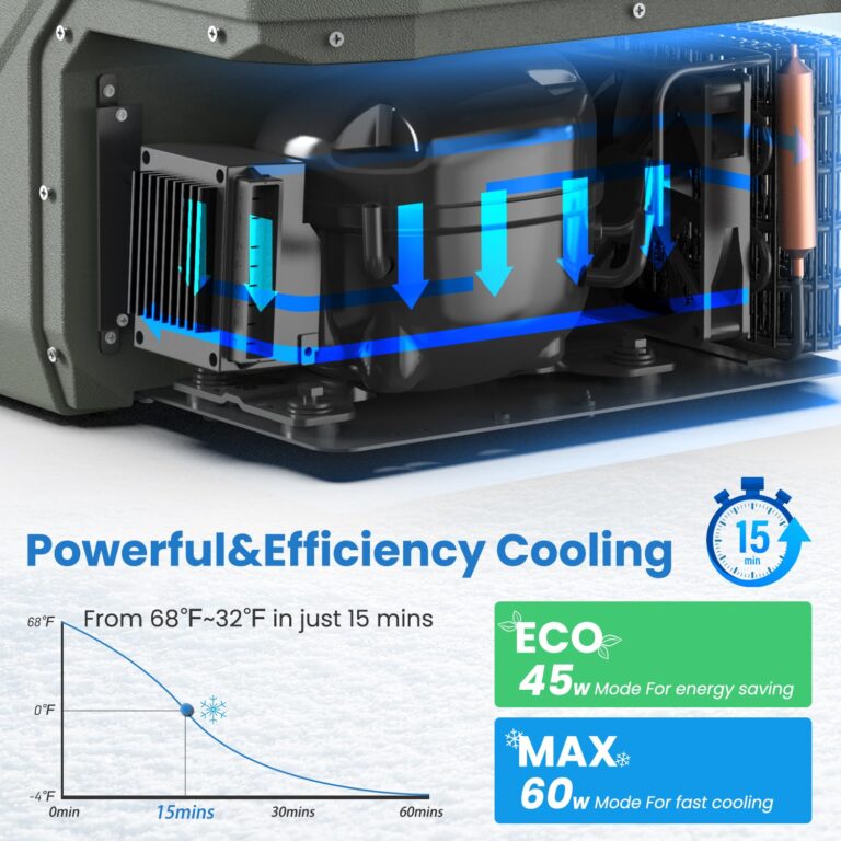 Alpicool Car Refrigerator 12 Volt Refrigerator 37QT. Freezer Electric Cooler, Portable Fridge for Car 12/24V DC 100~240V AC Portable Freezer for Camping RV Camper Truck -4℉-68℉ - Image 7