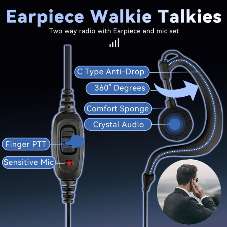 Retevis RT68 Walkie Talkies with Earpiece,2 Way Radios Long Range,Heavy Duty Walkie Talkies for Adults,Rechargeable with USB Charger Base, for Restaurant School Manufacturing Healthcare(20 Pack) - Image 8