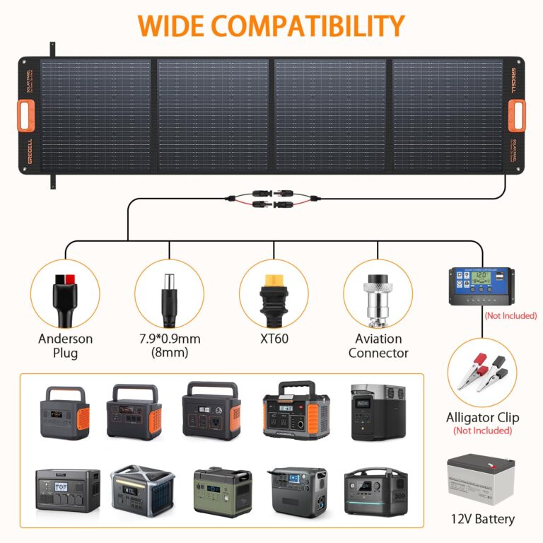 GRECELL 200W Portable Solar Panel for Power Station, Foldable Solar Charger w/ 4 Kickstands, IP65 Waterproof Solar Panel Kit w/DC XT60 Anderson Aviation Output for Outdoor RV Camper Blackout - Image 8