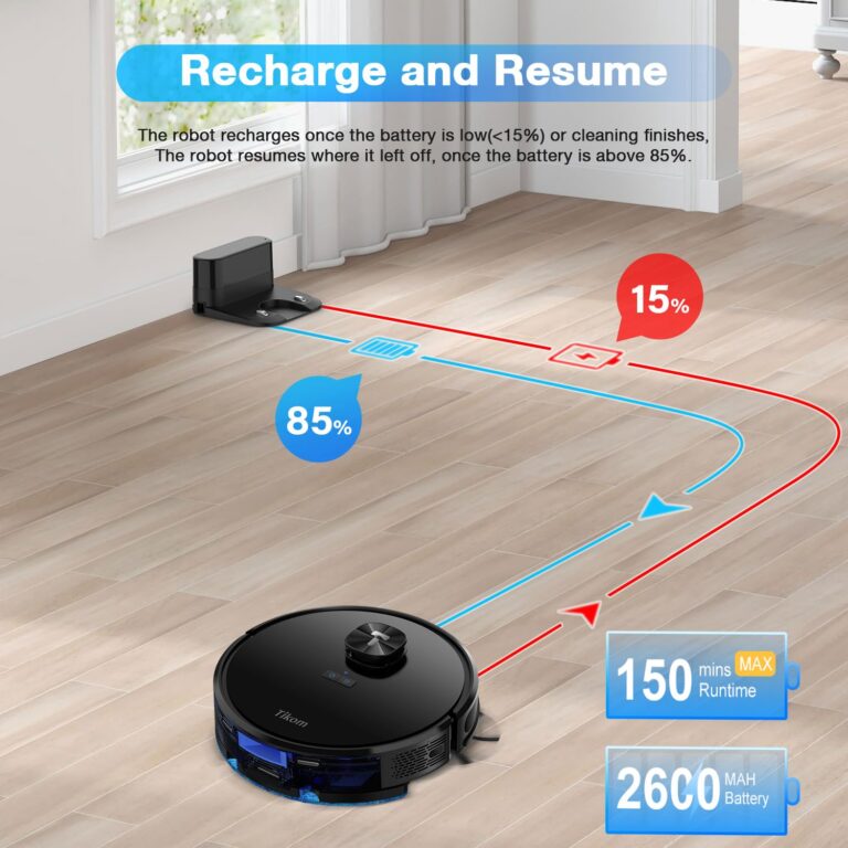 Tikom Robot Vacuum and Mop Combo with LiDAR Navigation, L9000 Robotic Vacuum Cleaner with 4000Pa Suction,150Min Max, 14 No-Go Zones, Smart Mapping, Good for Pet Hair, Carpet, Hard Floor(Dark Black) - Image 2