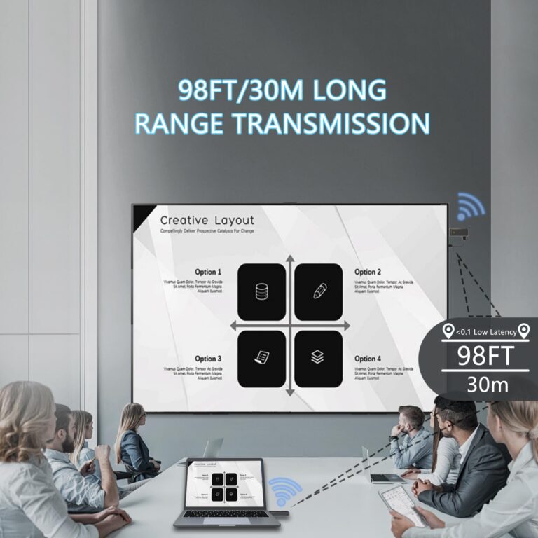 Wireless HDMI Transmitter and Receiver 4K, FAIRBEE Wireless Hdmi True UHD 4K Input & 4K Output, Plug & Play, 98ft Range, Dual Band 2.4G/5G, for Laptop/PC/TV Box to HDTV/Projector, No App Needed - Image 6
