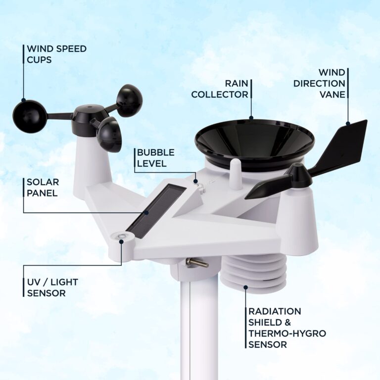 Logia 7-in-1 Wi-Fi Wireless Weather Station with 10-Day / 24 Hour Forecast, Solar & Large 8" Color Display | Measures Wind Speed/Direction, Rainfall, UV Index, Light Intensity, Temperature & Humidity - Image 7