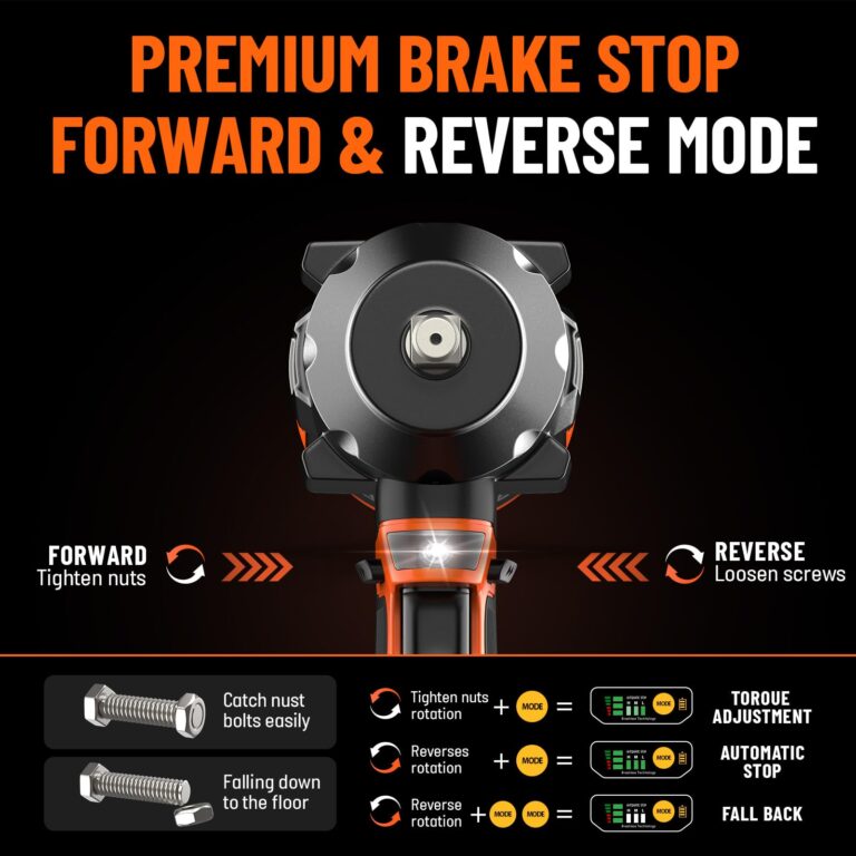 Takuoo 1300N.m(960Ft-lbs) Cordless Impact Wrench High Torque, 1/2" 21V Brushless Impact Gun w/2x 4.0AH Battery Fast Charger, Electric Power Impact Wrench for Truck RV Heavy-duty, 5 Sockets, Tool Box - Image 3