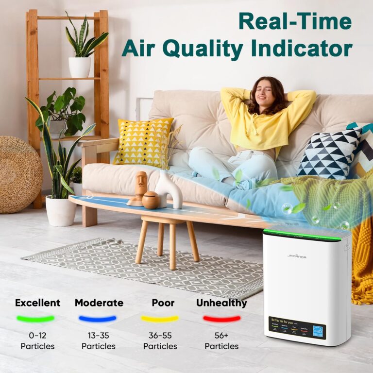 Jafända HEPA Air Purifiers for Home Large Rooms up to 1226ft², Quiet Air Cleaner for Bedroom Office, True HEPA Air Filter Capture 99.97% of Allergens, Pet Dander/Hair, Pollen, Dust, Mold, Smoke, Odors - Image 4