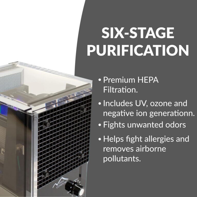 Prolux New Comfort 6 Stage UV, Ozone Generator Air Purifier Cleaner HEPA, Covers 3000 Feet, Acrylic, Home or Commercial Use, Adjustable, Powerful Fan, Portable - Image 3