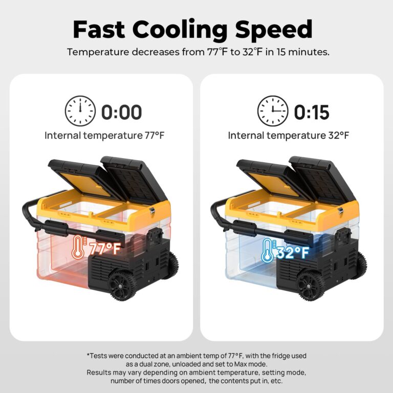 BougeRV 12 Volt Car Refrigerator Dual Zone, Electric Cooler Portable Freezer Fridge APP Control, CRD35 (35L) Compressor Freezer 12V/24VDC 110~240V AC, for Truck Van RV SUV Boat Travel Camping Road - Image 6