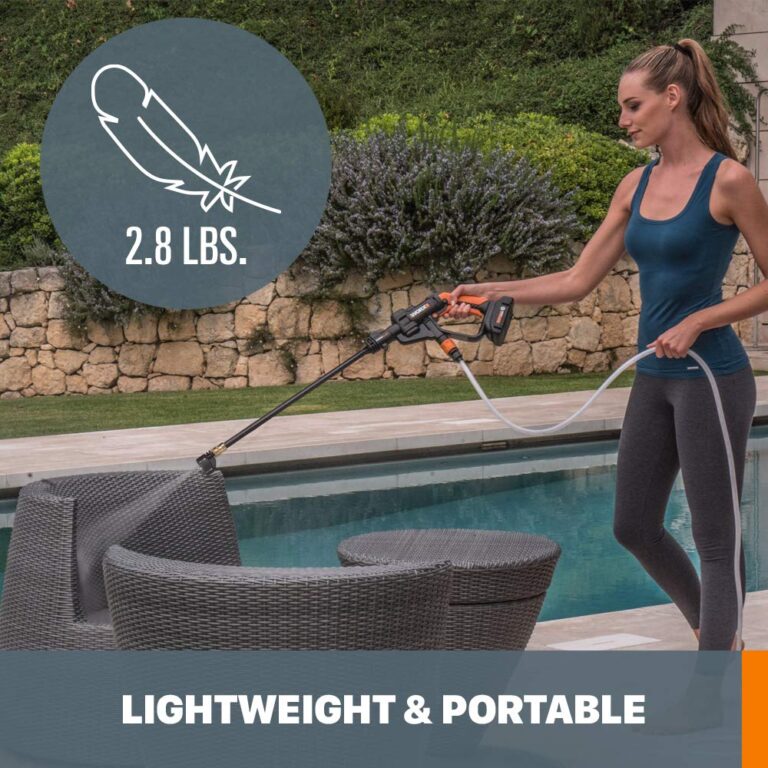 WORX WO7046 Hydroshot 20V PowerShare 2.0 Ah Portable Power Cleaner with 2 Batteries - Image 3