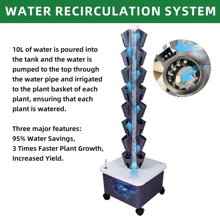Hydroponic Growing System with Grow Lights, Indoor Gardening System, Grow Plant Food at Home with 40 Pieces at a time for Fruits, Vegetables, Herbs, and Miniature Greens (No Seedlings Included) - Image 4