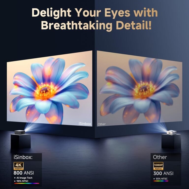 [Netflix-Licensed/Dolby Audio]Outdoor Projector with Wifi 6 and Bluetooth, iSinbox 1080P Native 700ANSI Portable Movie Projector, Built-in Netflix/YouTube/PrimeVideo, Electric Focus Smart Projector - Image 7