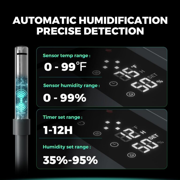 MARS HYDRO 3x3 Grow Tent (36"x36"x71") & Plant Humidifier 5L Combo Kit, Indoor Plant Growing Set, Maximizes Plant Yield in Hydroponics or Indoor Gardening - Image 2