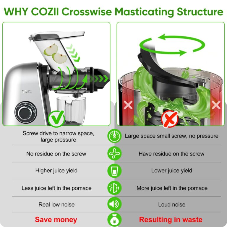 Juicer Machines, COZII Cold Press Juicer Extractor, Slow Masticating Juicer Soft/hard Mode, 3.6" Large Feed Chute For Vegetable and Fruit, Easy to Clean, Quiet Motor, High Juice Yield, Dishwasher Safe - Image 8