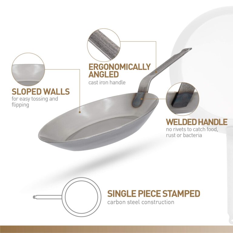 Matfer Bourgeat Black Carbon Steel Frying Pan, 17 3/4" - Image 9