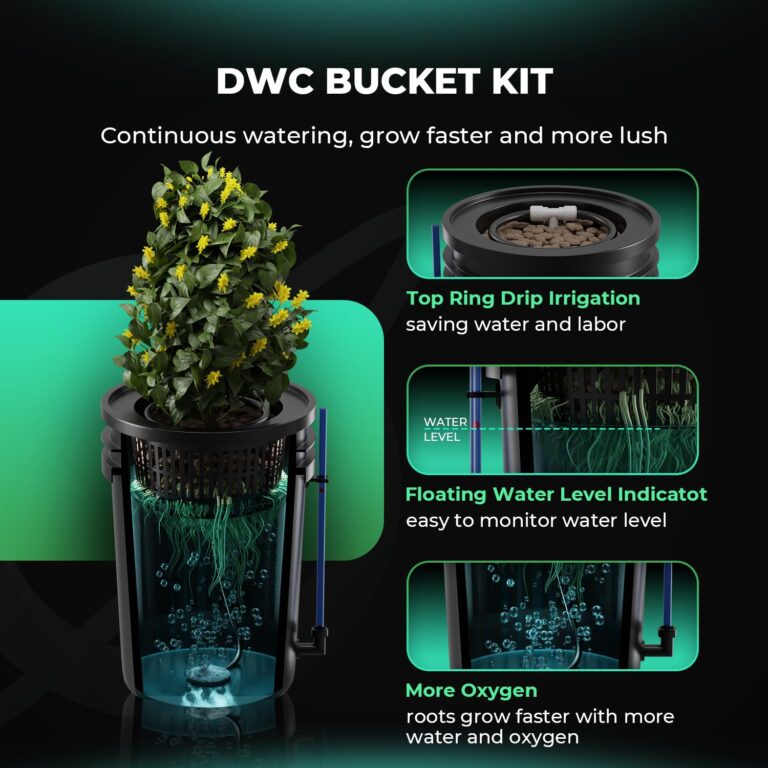 MARS HYDRO 3x3 Grow Tent (36"x36"x71") & 2 Buckets 5 Gallon DWC Hydroponics Grow System Combo Kit, Indoor Plant Growing Set, Maximizes Plant Yield in Hydroponics or Indoor Gardening - Image 4