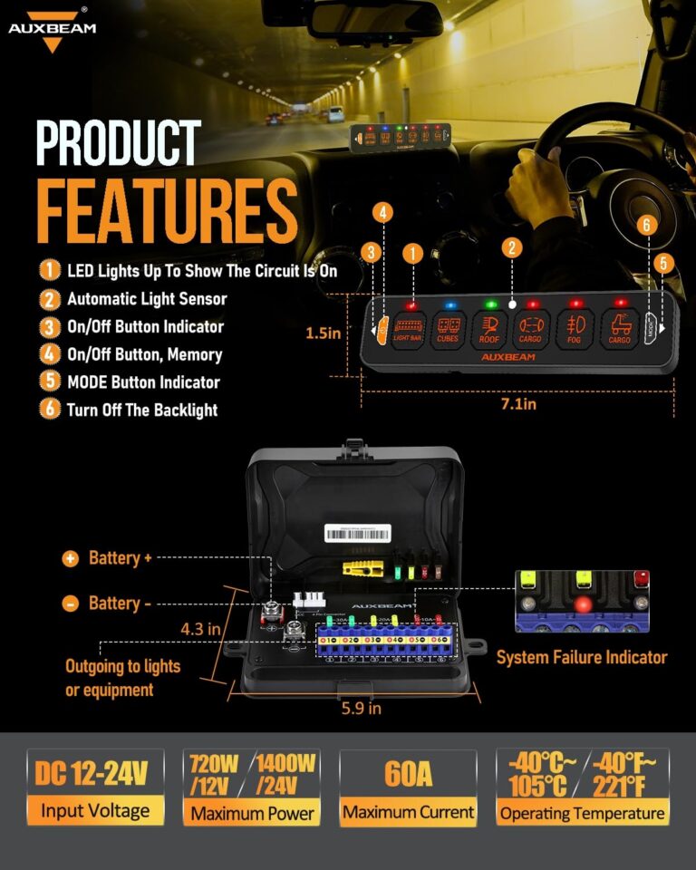 Auxbeam 6 Gang Slim Switch Panel RGB AS-R60 Automatic Dimmable Switch Panel with Toggle Momentary Pulsed LED Switch Pod Off Backlight 12-24V for Truck Offroad Car Boat Waterproof, 2-Year Warranty - Image 4