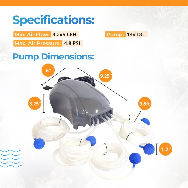 Solariver - 12-Watt Solar Aerator Kit with 5 Air Stones, Sun-Powered, Easy-to-Install & Maintenance-Free Outdoor Aerator for Fish Ponds, Water Trough, Koi Pond, Aquaculture, Hydroponics & More - Image 3