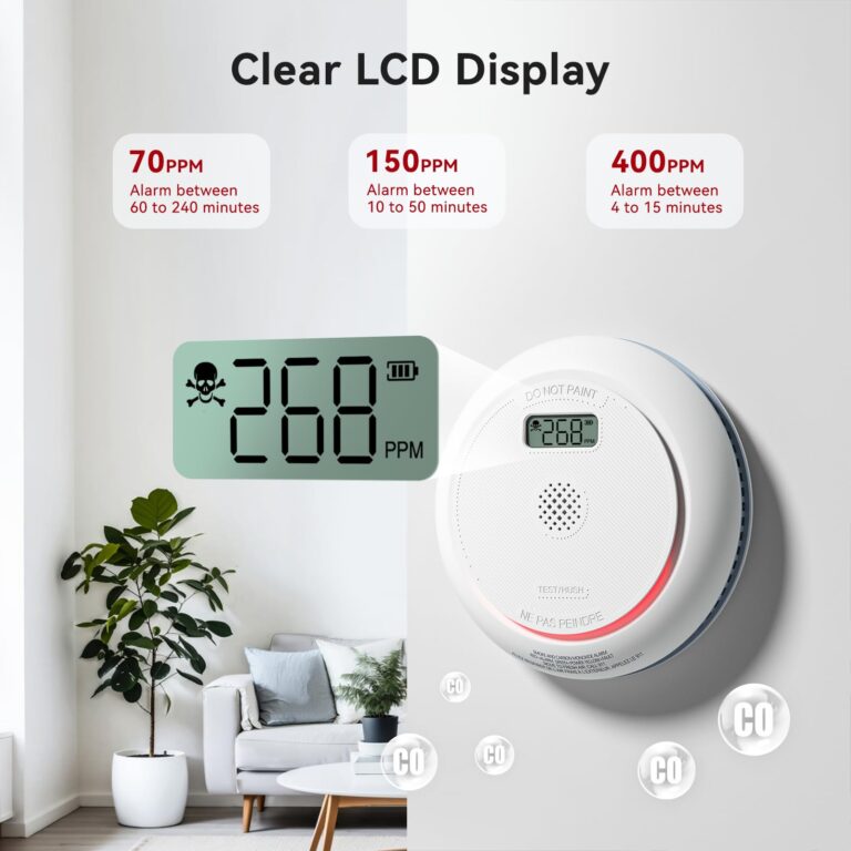 Siterlink Smoke and Carbon Monoxide Detector Combo with LCD Display, 2 in 1 Fire and CO Detector Alarm with LED Indicator & Test Button, Battery Operated, UL 217 & UL 2034 Standards, 5 Pack - Image 9
