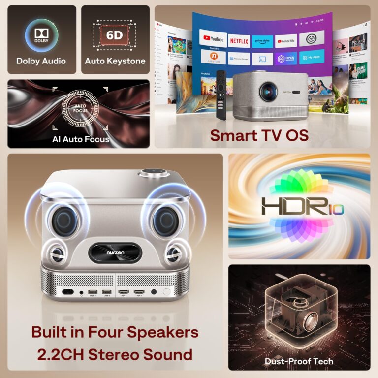 3-in-1 Outdoor Projector 4K Supported, AURZEN BOOM 3 Smart Projector with WiFi and Bluetooth, 3D DoIby Audio & 36W Speakers, Auto Focus & Keystone, Netflix Official 500 ANSI Home proyector, Gold - Image 2