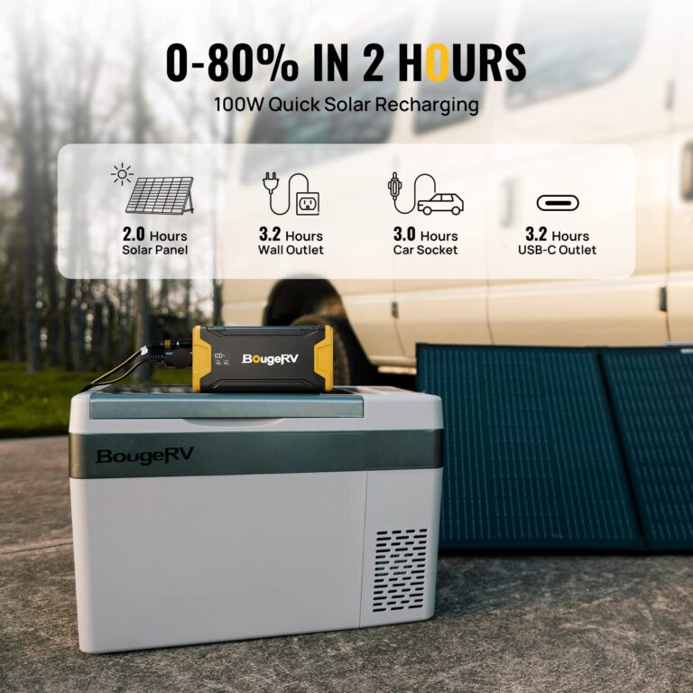 BougeRV 220Wh Portable Power Station, Backup Battery for Most Car Refrigerator, Portable Power Supply with Dynamic Display Panel - Image 6