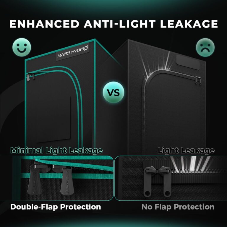 MARS HYDRO 3.3x3.3 Grow Tent (39"x39"x71") & iFresh 6 Inch Smart Inline Fan Combo Kit, Indoor Plant Growing Set, Maximizes Plant Yield in Hydroponics or Indoor Gardening - Image 7