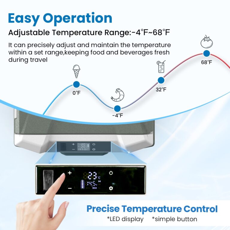 Alpicool Car Refrigerator 12 Volt Refrigerator 37QT. Freezer Electric Cooler, Portable Fridge for Car 12/24V DC 100~240V AC Portable Freezer for Camping RV Camper Truck -4℉-68℉ - Image 2