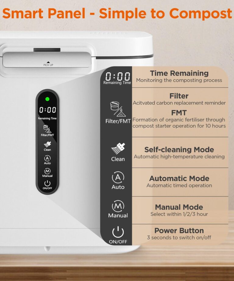 Electric Composter for Kitchen, 4L Compost Bin, Odorless Indoor Composter，Efficient with Zero Odor Carbon Filter, Kitchen Composter，Turns Waste Into Dry Fertilizer, Easy to Use Compost Bin. - Image 5