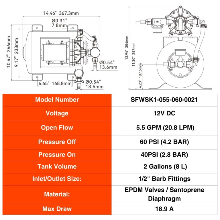 SEAFLO Marine Water Pump 12 V DC 60 PSI 5.5 GPM 2 Gallon Accumulator Tank System | Accumulator Pressure Boost System for Smooth and Quiet Operation | 4-Year Warranty - Image 2