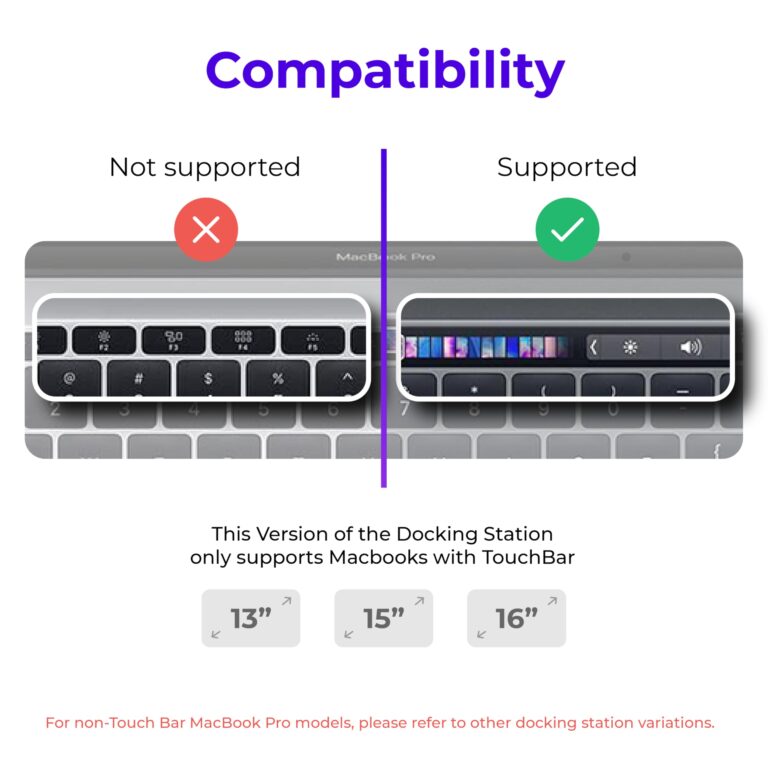 Ascrono Dock for 13" 15" 16" MacBook Pro - Docking Station - Connect w/Two Thunderbolt 4 USB-C Ports - Mac Docking Station Hub for MacBook Pro 13, 15, 16 (2016-2020, 13" M1 & M2 2022) with Touch Bar - Image 4