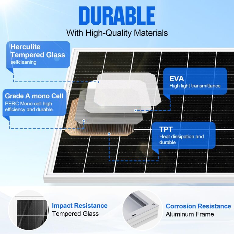 ECO-WORTHY 195 Watt Solar Panel 12 Volt Monocrystalline Solar Panel High Efficiency PV Module Power Charger for Sunsheds, Canopies, RVs, Farms and Other Off-Grid Applications - Image 5