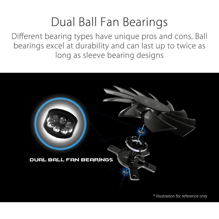 ASUS GeForce RTX™ 3050 LP BRK OC Edition 6GB GDDR6 (IP5X dust Resistance, Dual Ball Bearings, Stainless Steel Bracket, PCIe 4.0, DLSS 3, HDMI 2.1, DisplayPort 1.4a, DVI-D and More) - Image 11