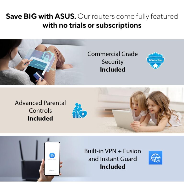 ASUS ROG Rapture GT6 (1PK) Tri-Band WiFi 6 Gaming Router, covers up to 2,900 sq ft, 2.5 Gbps port, triple-level game acceleration, UNII 4, lifetime internet security, Black - Image 4