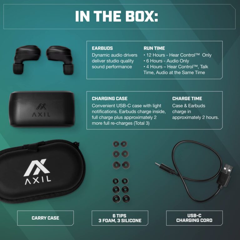 AXIL XCOR PRO Wireless Earbuds Bluetooth — HearPRO Buds with Touch Control — Bluetooth Enhancement — Hearing Protection — Dust & Water Resistant — Wind Resistant True Wireless Earbuds. - Image 2