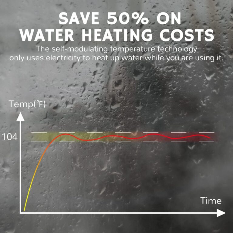 Airthereal Electric Tankless Water Heater 18kW, 240Volts - Endless On-Demand Hot Water - Self Modulates to Save Energy Use - Small Enough to Install Anywhere - for 2 Showers, Evening Tide series - Image 3