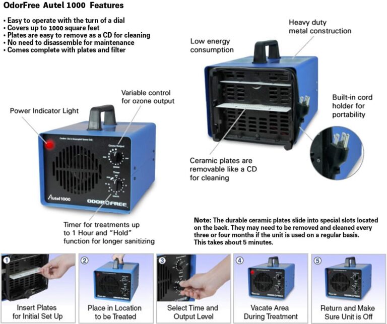OdorFree Autel 1000 Ozone Machine Odor Removal for Eliminating Smells and Permanently Removing Pet, Car and Musty Odors - Ozone Generator for Autos, Hotels and Small Spaces With Short Treatment Times - Image 4