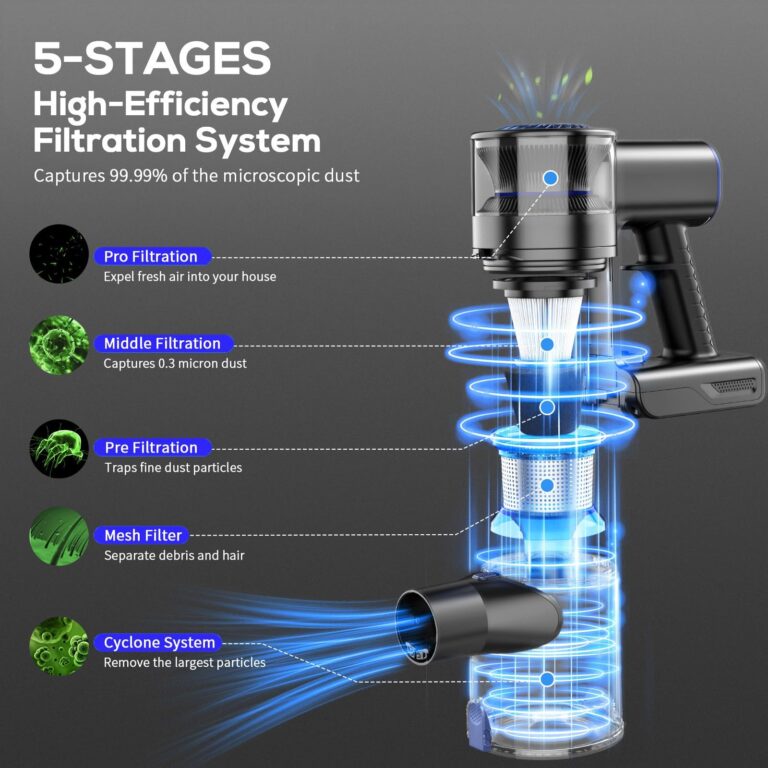 MBTTODF Cordless Vacuum Cleaner, 80000 RPM High-Speed Brushless Motor Powerful Vacuum Cleaners for Home, Up to 40 Mins Runtime, Stick Vacuum with 4* LED & Rechargeable 2600 mAh Battery - Image 6