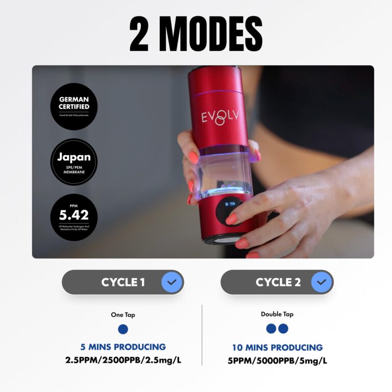 EVOLV Hydrogen Water Bottle Generator – 5.42PPM SPE/PEM Water Ionizer for High Hydrogen Concentration – Portable Hydrogenated Water Bottle for Energy & Inflammation Support– 8oz Bottle, Crimson - Image 3