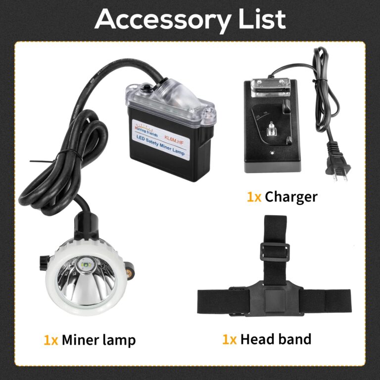 Hunting friends Superbright LED Mining Headlight,High Lumen Rechargeable Miner Lamp Hard Hat with Power Supply Lights Mining lamp Waterproof Headlight KL6M.H Explosion Proof Cap for Outdoor - Image 2
