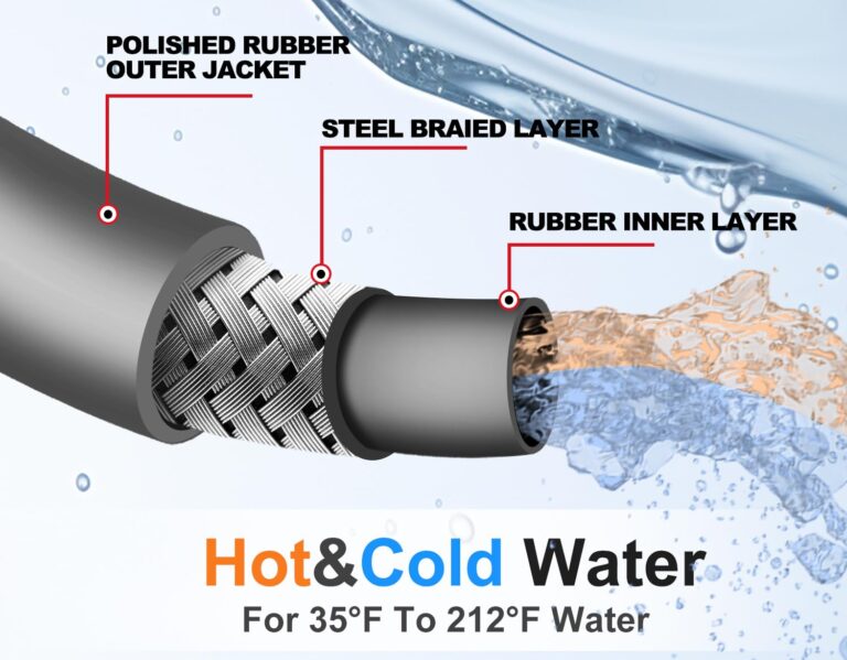 YAMATIC Non Marking 3/8" Pressure Washer Hose 150FT 4200 PSI, Kink Resistant Swivel 3/8" Quick Connect, Rubber Steel Braided Wear Resistant Industry Grade for Hot/Cold Water Gas Power Washer - Image 5
