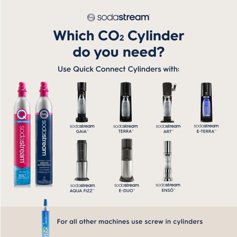 SodaStream E-TERRA Sparkling Water Maker Bundle (White), with CO2, Carbonating Bottles, and bubly Drops Flavors - Image 4