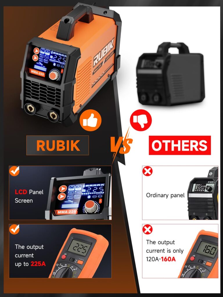 Rubik Stick Welder, ARC MMA 225Amp Electric Welding Machine, IGBT Digital Dispaly LCD 110V/220V Hot Start 2 in 1 Portable Welder Machine, with Cable, Electrode Holder, Welding Helmet, Brush - Image 4
