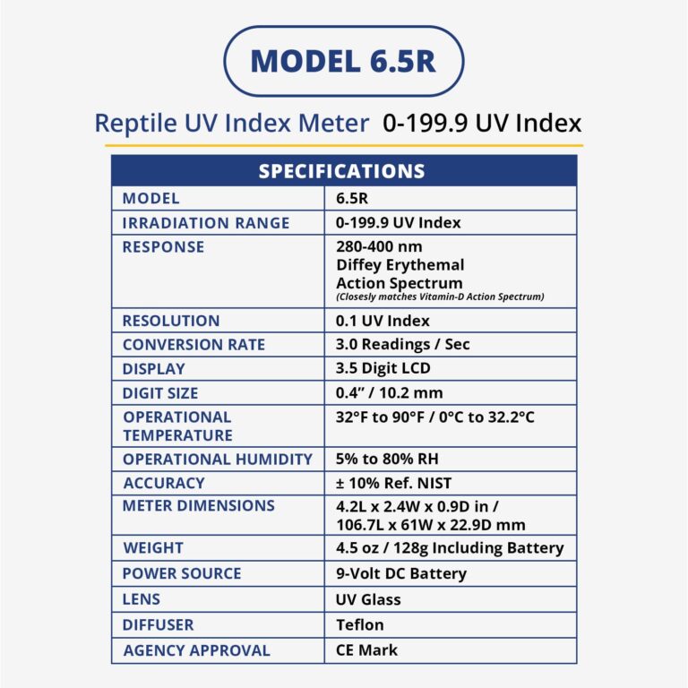 Solarmeter Model 6.5R Reptile UV Index Meter, Handheld Digital Radiometer for Measuring Ultraviolet Light, Measures 280-400 nm with Range from 0-199.9 UV Index, Made in USA, ABS Polymer, Black - Image 3