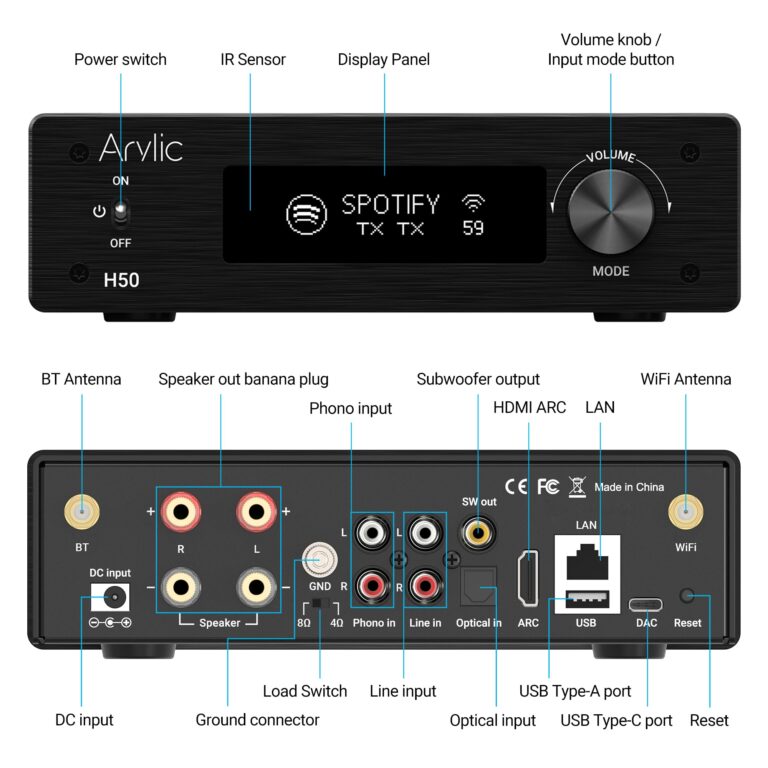 Arylic H50 Hi-Fi 50W*2 WiFi Audio Amplifier with Bluetooth aptX HD, HDMI ARC, AirPlay 2 and Spotify Streaming for Wireless Home Music. Support for transmitting and Receiving Music - Image 5