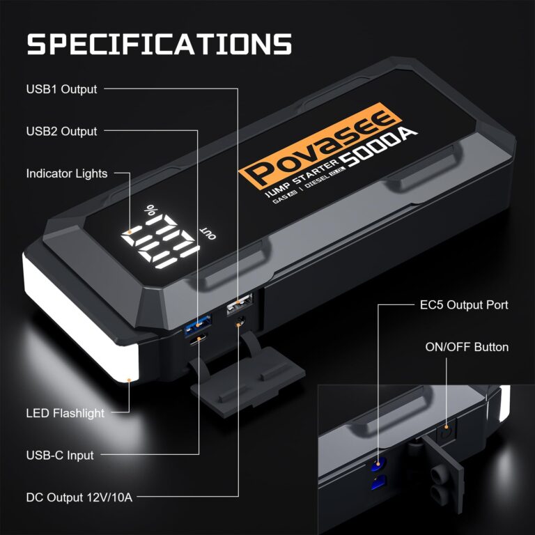 Povasee Car Battery Jump Starter 5000A Jump Box (All Gas/10L Diesel) Portable Car Jump Starter Battery Pack, 12V Jumper Starter Portable 3" LCD Display/Power Bank/Dual Output/LED Light DC - Image 3